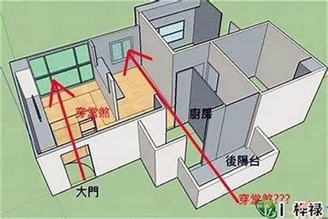 穿門煞|玄煬風水：「穿堂煞」的影響及破解方法